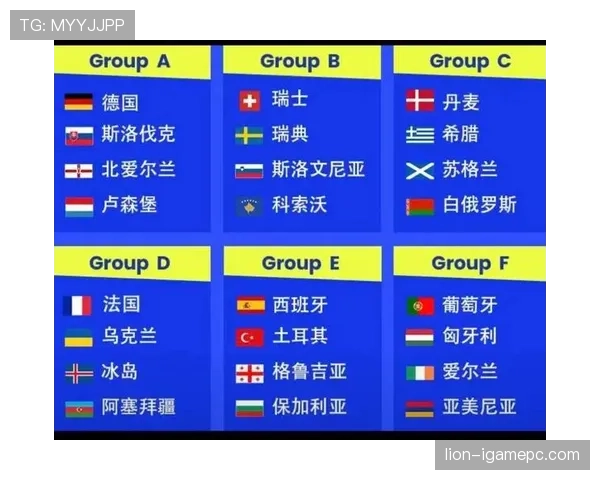 挪威队2026世界杯预选赛赛程分析 能否突破历史首进正赛