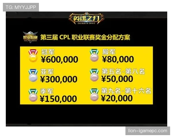 球员资格规则:登记、停赛与转会生效的三项关键条件 球员资格规则:登记、停赛与转会生效的三项关键条件