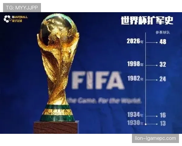 2026世界杯32强淘汰赛平局如何处理